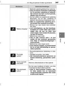 Toyota-Hilux-VIII-8-AN120-AN130-Bilens-instruktionsbog page 347 min