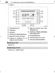 Toyota-Hilux-VIII-8-AN120-AN130-Bilens-instruktionsbog page 384 min