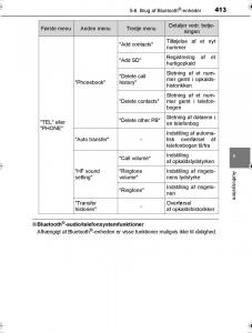 Toyota-Hilux-VIII-8-AN120-AN130-Bilens-instruktionsbog page 413 min