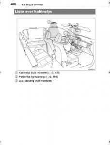 Toyota-Hilux-VIII-8-AN120-AN130-Bilens-instruktionsbog page 458 min