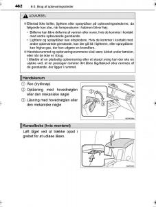 Toyota-Hilux-VIII-8-AN120-AN130-Bilens-instruktionsbog page 462 min