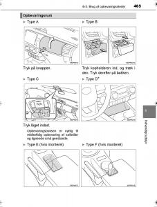 Toyota-Hilux-VIII-8-AN120-AN130-Bilens-instruktionsbog page 465 min