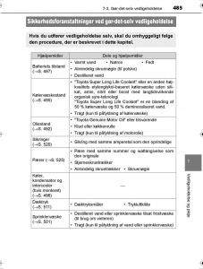 Toyota-Hilux-VIII-8-AN120-AN130-Bilens-instruktionsbog page 485 min