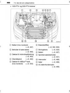 Toyota-Hilux-VIII-8-AN120-AN130-Bilens-instruktionsbog page 490 min