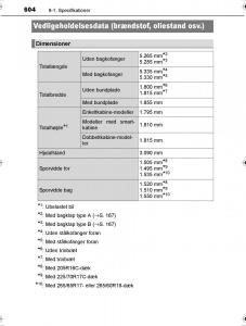 Toyota-Hilux-VIII-8-AN120-AN130-Bilens-instruktionsbog page 604 min