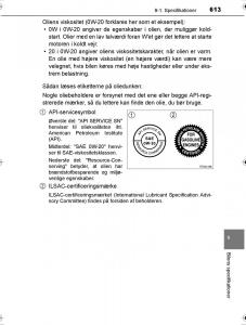 Toyota-Hilux-VIII-8-AN120-AN130-Bilens-instruktionsbog page 613 min