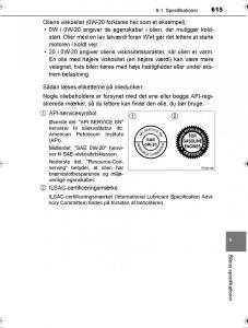 Toyota-Hilux-VIII-8-AN120-AN130-Bilens-instruktionsbog page 615 min