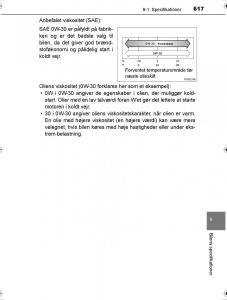 Toyota-Hilux-VIII-8-AN120-AN130-Bilens-instruktionsbog page 617 min