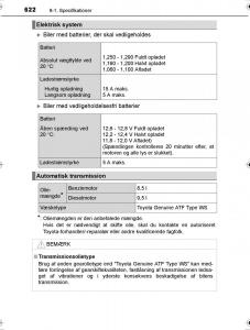 Toyota-Hilux-VIII-8-AN120-AN130-Bilens-instruktionsbog page 622 min