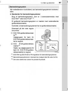 Toyota-Hilux-VIII-8-AN120-AN130-Bilens-instruktionsbog page 67 min