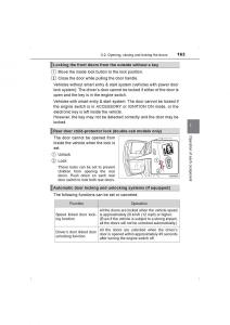 Toyota-Hilux-VIII-8-AN120-AN130-owners-manual page 163 min