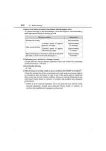 Toyota-Hilux-VIII-8-AN120-AN130-owners-manual page 212 min