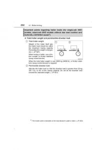 Toyota-Hilux-VIII-8-AN120-AN130-owners-manual page 232 min