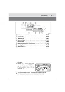 Toyota-Hilux-VIII-8-AN120-AN130-owners-manual page 25 min