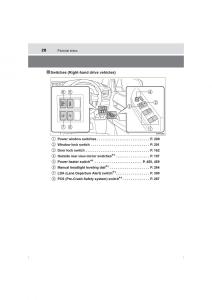 Toyota-Hilux-VIII-8-AN120-AN130-owners-manual page 28 min