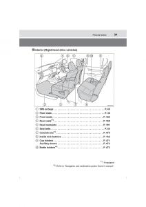 Toyota-Hilux-VIII-8-AN120-AN130-owners-manual page 31 min