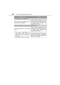 Toyota-Hilux-VIII-8-AN120-AN130-owners-manual page 326 min