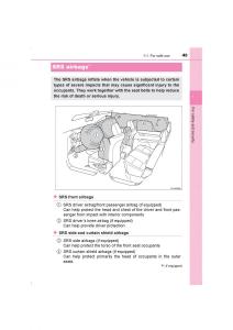 Toyota-Hilux-VIII-8-AN120-AN130-owners-manual page 45 min