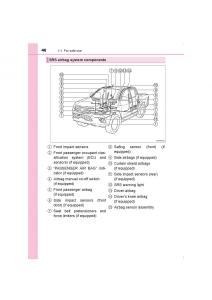 Toyota-Hilux-VIII-8-AN120-AN130-owners-manual page 46 min