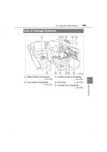 Toyota-Hilux-VIII-8-AN120-AN130-owners-manual page 469 min