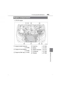 Toyota-Hilux-VIII-8-AN120-AN130-owners-manual page 499 min