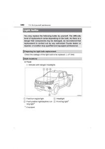 Toyota-Hilux-VIII-8-AN120-AN130-owners-manual page 540 min