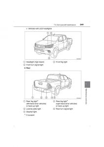 Toyota-Hilux-VIII-8-AN120-AN130-owners-manual page 541 min