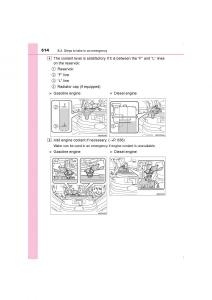 Toyota-Hilux-VIII-8-AN120-AN130-owners-manual page 614 min