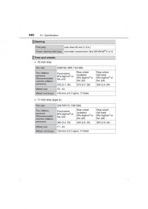 Toyota-Hilux-VIII-8-AN120-AN130-owners-manual page 642 min