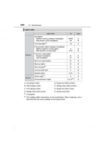 Toyota-Hilux-VIII-8-AN120-AN130-owners-manual page 644 min