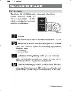 Toyota-Hilux-VIII-8-AN120-AN130-omistajan-kasikirja page 108 min