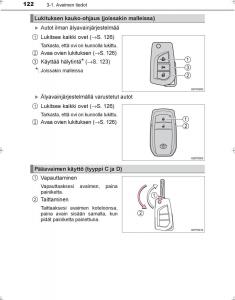 Toyota-Hilux-VIII-8-AN120-AN130-omistajan-kasikirja page 122 min