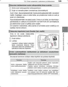 Toyota-Hilux-VIII-8-AN120-AN130-omistajan-kasikirja page 129 min