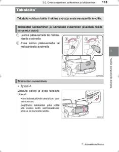 Toyota-Hilux-VIII-8-AN120-AN130-omistajan-kasikirja page 133 min