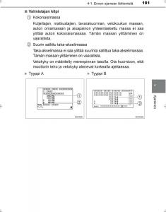 Toyota-Hilux-VIII-8-AN120-AN130-omistajan-kasikirja page 181 min