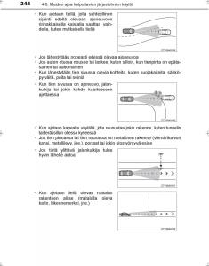 Toyota-Hilux-VIII-8-AN120-AN130-omistajan-kasikirja page 244 min