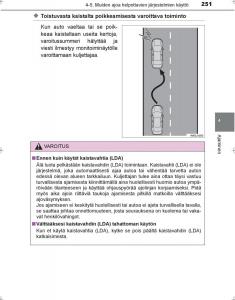 Toyota-Hilux-VIII-8-AN120-AN130-omistajan-kasikirja page 251 min