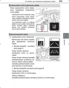 Toyota-Hilux-VIII-8-AN120-AN130-omistajan-kasikirja page 253 min