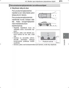 Toyota-Hilux-VIII-8-AN120-AN130-omistajan-kasikirja page 271 min