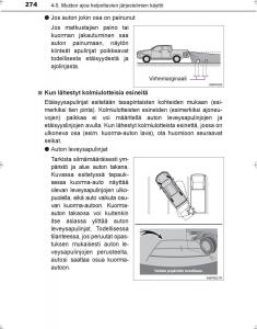 Toyota-Hilux-VIII-8-AN120-AN130-omistajan-kasikirja page 274 min