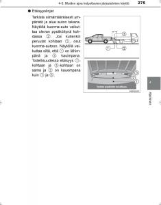 Toyota-Hilux-VIII-8-AN120-AN130-omistajan-kasikirja page 275 min