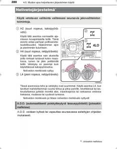 Toyota-Hilux-VIII-8-AN120-AN130-omistajan-kasikirja page 280 min