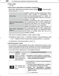 Toyota-Hilux-VIII-8-AN120-AN130-omistajan-kasikirja page 300 min