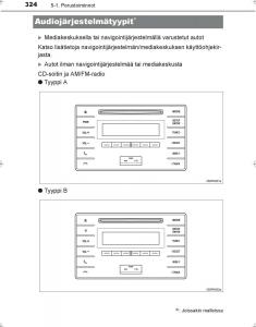 Toyota-Hilux-VIII-8-AN120-AN130-omistajan-kasikirja page 324 min