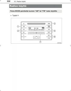 Toyota-Hilux-VIII-8-AN120-AN130-omistajan-kasikirja page 332 min