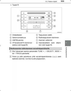 Toyota-Hilux-VIII-8-AN120-AN130-omistajan-kasikirja page 333 min