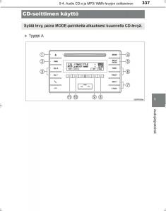 Toyota-Hilux-VIII-8-AN120-AN130-omistajan-kasikirja page 337 min