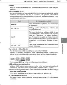 Toyota-Hilux-VIII-8-AN120-AN130-omistajan-kasikirja page 341 min