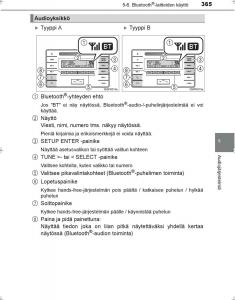 Toyota-Hilux-VIII-8-AN120-AN130-omistajan-kasikirja page 365 min