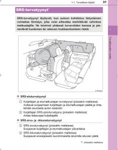 Toyota-Hilux-VIII-8-AN120-AN130-omistajan-kasikirja page 37 min